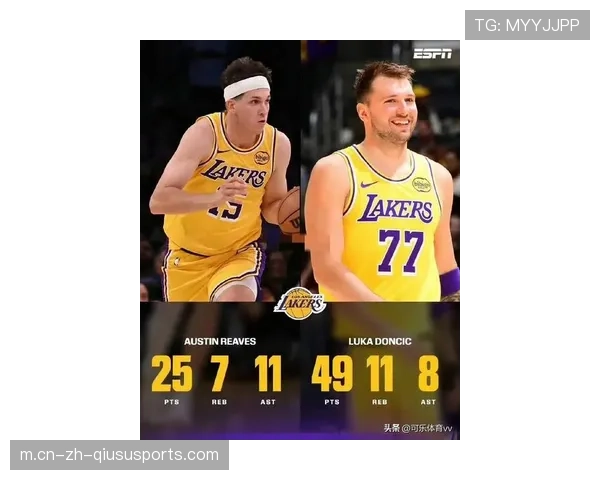 湖人128比110轻取森林狼顺利开启新赛季